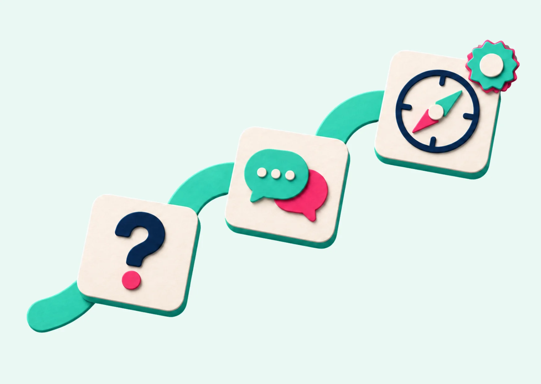 Dimensional cards showing questions, conversation and direction